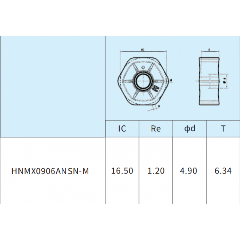 Фрезерная пластина HNMX0906ANSN-M HS5120 HADSTO